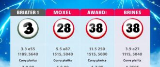 Thunderball: британская лотерея с дополнительными призами и история простого увлечения, которое меняет привычку