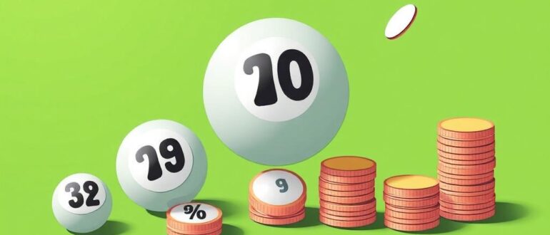 Лотереи с фиксированными призами: предсказуемость выигрыша