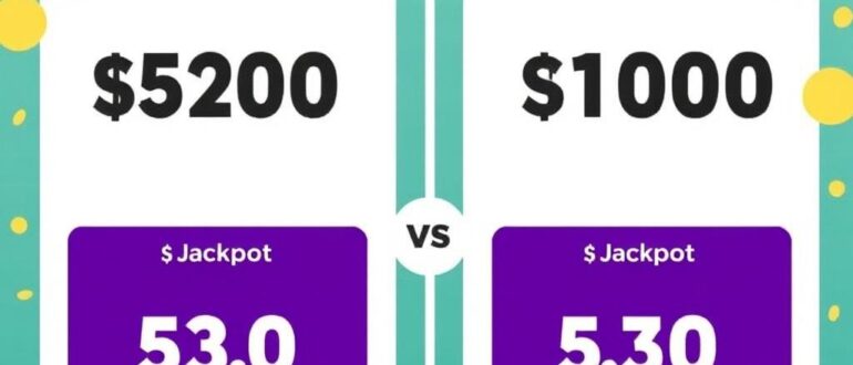 Шансы на джекпот vs второстепенные призы: как считать риск и что действительно стоит вашего времени